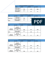 Costos y Presupuestos CONCEPTOS AUXILIARES