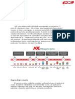 Analisis Ajegroup