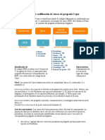 Sistema de Codificación de Cursos - VF