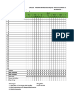 Laporan Penilaian Akhir Semester (Pas)