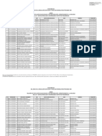 Fe de Erratas Del Anexo N.° 1 de La RJ N.° 1682-2020 PDF