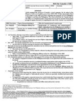 060 Air Canada V CIR PDF