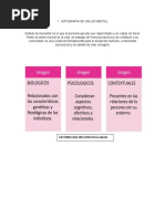 Infografias de Salud Mental y Fisica