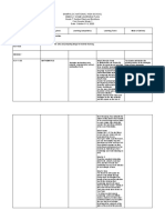 GRADE-7-WEEKLY-HOME-LEARNING-PLAN Schedule Basis