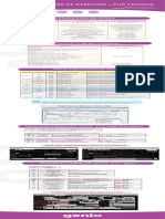 Motivos y Plazos de Atencion Fija Tecnica