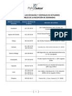 Directorio Recepcion Demandas 19052020