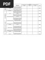 Analisis Pestel