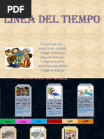 Linea Del Tiempo