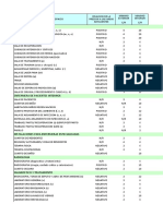 Cuadro Ashrae Hospitalario