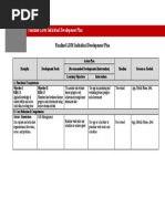 Finalized LDM Individual Development Plan