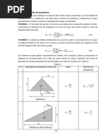 Analisis