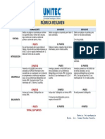 Rúbrica para Resumen