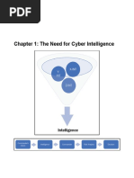 PracticalCyberIntelligence ColorImages PDF