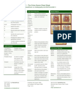 Unit 1 - The Crime Scene Cheat Sheet: by Via