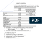 Assets Book Value Estimated Realizable Values