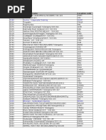 CMS Branch Contact List