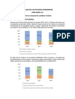 Análisis Estados Financieros Doblamos S