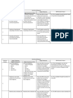 EMR Name - Model. Cerner PowerChart Ambulatory (PowerWorks ASP) PDF