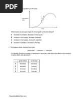 Organisms & Their Environment (Multiple Choice) 1 QP PDF