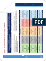 Anexo MSTS 8. Rejilla de Evaluación - Situaciones de Aplicación PREST 12082020