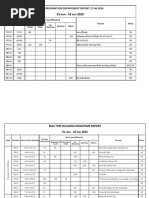 04-09-2020 Special Status