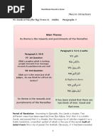 Main Theme:: Paragraph 2: V6-8 V7: 1st Question Paragraph 1: V1-5 4 Oaths