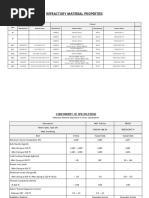 Refractory Material Specification - R1 PDF