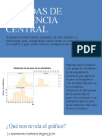 Medidas de Dispersión