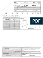 Engine Performance Data at 1800 RPM: QSK 1 Cummins Inc