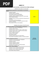 Anexo 16 - Actividades CIIU Asociadas A Matriz de Riesgos