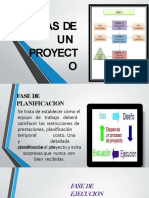 Etapas Del Proyecto