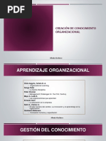 103-Creacion Del Conocimiento Organizacional PDF