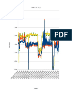 Trends VC 311 2020