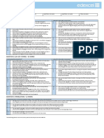 Higher Writing Mark Sheet: Question 1 (80-90 Words) - 20 Marks