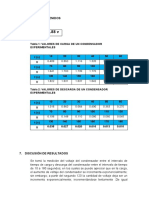 Fisica 2 - Informe