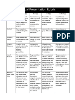 Visual Presentation Rubric PDF