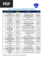 Lista de Auxiliares de IND