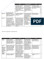 Content and Contextual Analysis Rubric