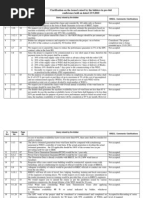 Prebid Clarification 23-9-10