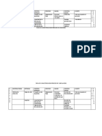 Fichas de Caracterizacion Seleccion y Vinculacion