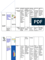 Cuadro de Analisis de Recursos Educativos Digitales