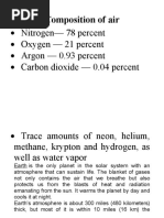 Composition of Air