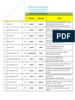 Tamilnadu E-Governance Agency: SL - No CSC Name Sca Firka Name Village Name Address