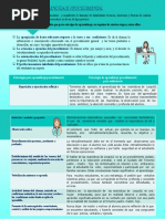 Estrategias para El Aprendizaje Procedimental