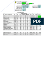 Metalled Gravelled Transportation Rates TRUCK Asy Load: PORTER Asy Load