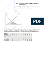 Environment and Natural Resource Economics: Assignment 4