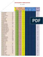 Daftar Harga PT Harum Sentosa: Per. Juli 2020