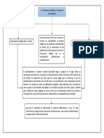 6.5. Factores Que Influyen en El Tipo de Consoliudaciones