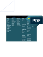 Nursing Care Plan: Assessment Nursing Diagnosis Planning Intervention Rationale Evaluation