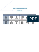 Horario 1º Daw PDF